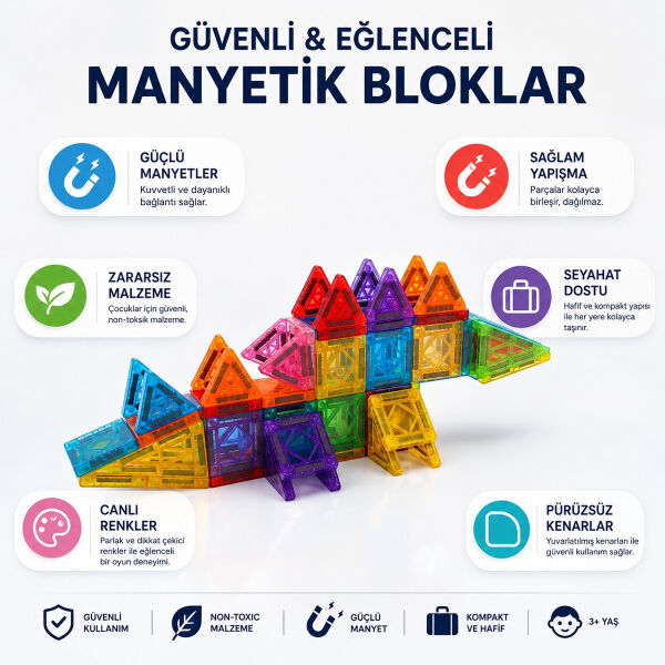 QXCW-72AH MİNİ MANYETİK BLOK 72 PARÇA