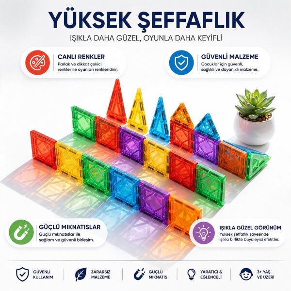 QXCW-72AH MİNİ MANYETİK BLOK 72 PARÇA