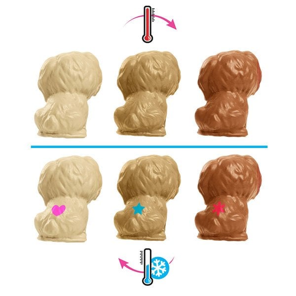 HCK75 Barbie ve Yeni Doğan Köpekler Oyun Seti, Barbie ve Hayvanları